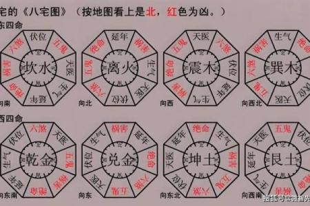 厕所风水的最佳方位选择与禁忌分析