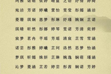 宝宝起名难？试试免费的起名字软件，让选择更简单