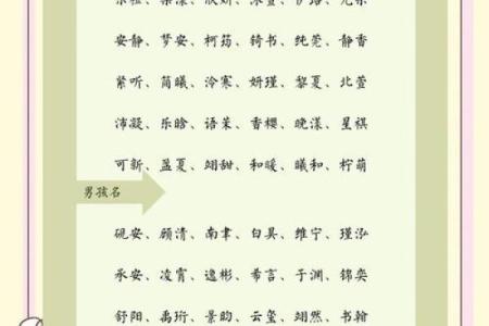 宝宝品德与名字：如何通过名字传递优良品德