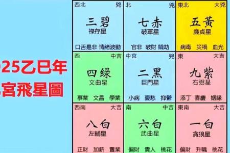 财位布局如何影响家庭财运