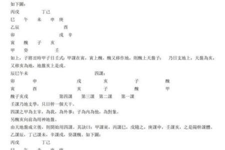 大六壬五行的神秘力量：如何运用它提升你的命理运势
