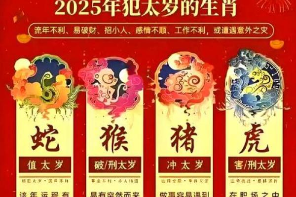 生肖与运程测算：精准预测你未来的运势