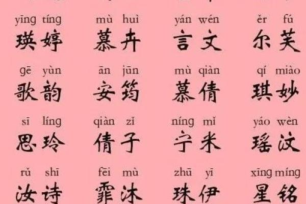 宝宝起名字价格如何影响家庭预算及选择标准