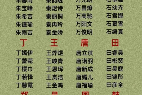 宝宝名字的五大选取标准，让名字更具吸引力