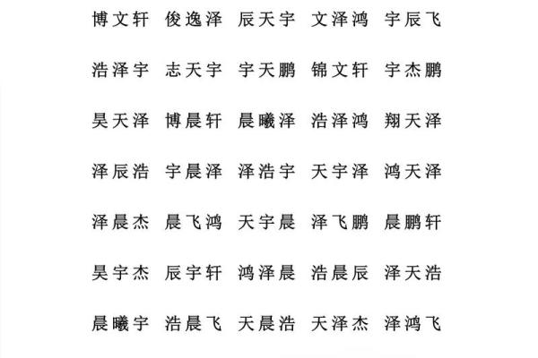 宝宝名字推荐：寓意吉祥与未来