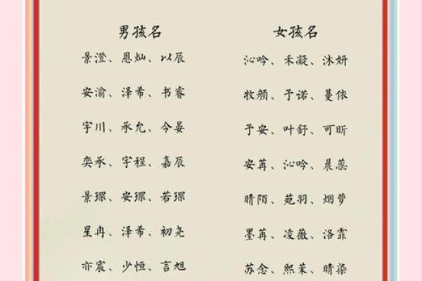 宝宝名字推荐：寓意吉祥与未来
