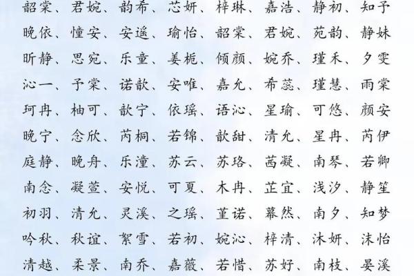 宝宝起名免费查询 快速找到专属幸运名