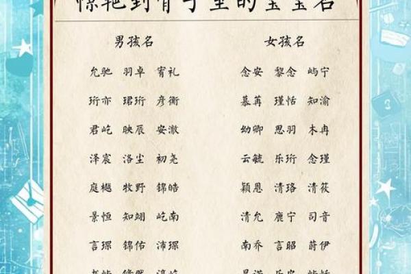 宝宝起名免费查询 快速找到专属幸运名
