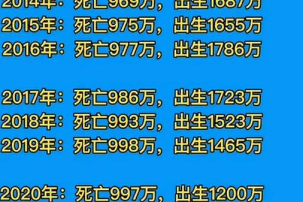 从年柱看命运的变化与趋势