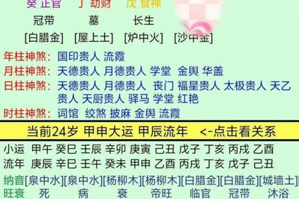 从年柱看命运的变化与趋势