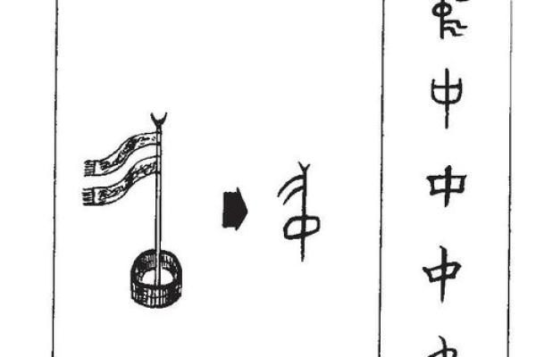 宝宝名字中加入“裕”字的深层含义