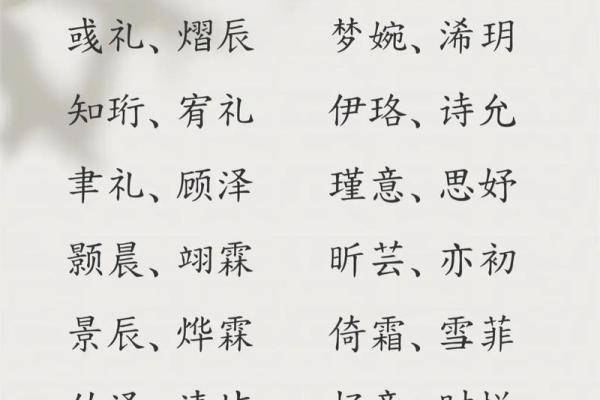 宝宝名字的性别取向与文化意义探讨