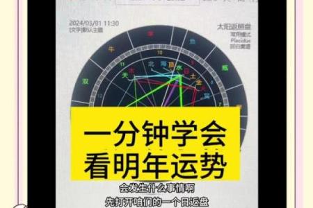 按时辰查五行，揭开命运的神秘面纱，助你掌握生活运势