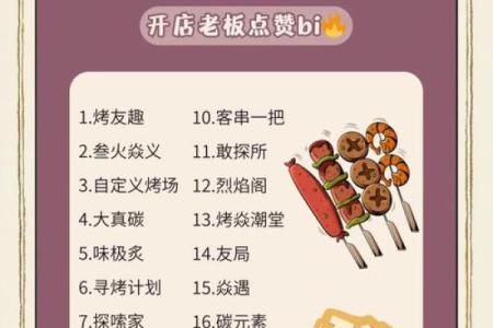 创意店铺名字设计技巧助力业务成功