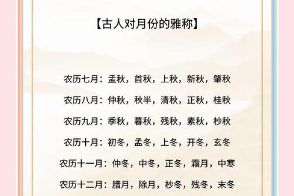 揭秘农历十二月的传统别称，值得收藏！