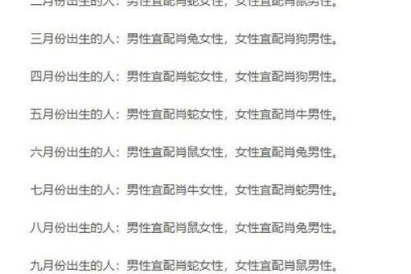 属虎女和属蛇男是否合适的深度探讨