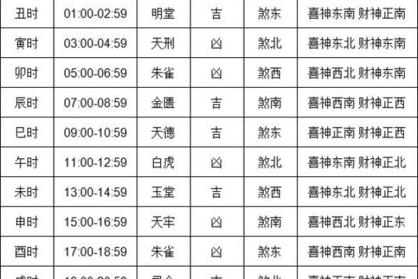 免费下载2024年最新万年历黄历,一网打尽吉时良辰 免费下载2024年最新万年历黄历,一网打尽吉时良辰