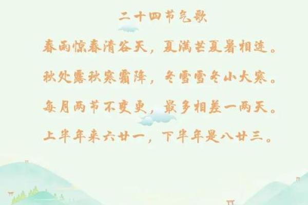农历二十四节气的奇妙奥秘，背后蕴藏着什么？
