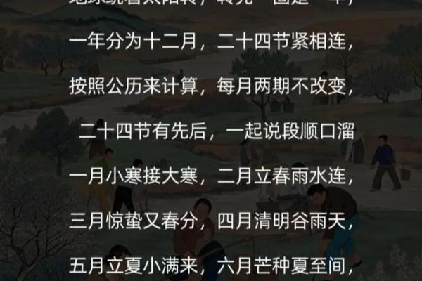 农历二十四节气的奇妙奥秘，背后蕴藏着什么？