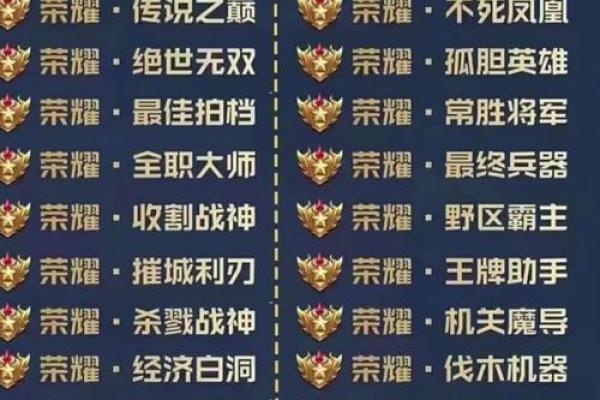 打造最牛气的王者名字，让对手自愧不如