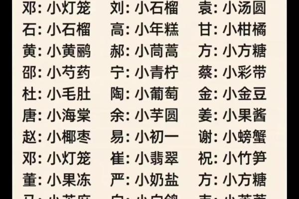 宝宝名字不好选？试试这款免费的命名工具