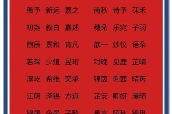宝宝命运与起名的密切关系解析
