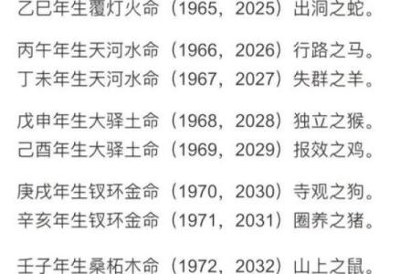 八字不成格对命运的影响，了解后让你少走弯路