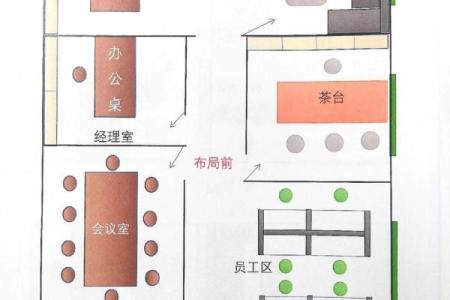 办公室风水布局：打造理想工作环境的关键