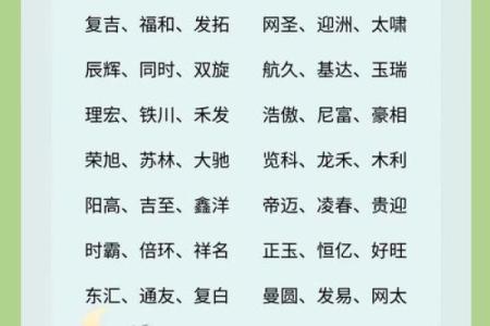 成功团队的起步：如何确定合适的名字与口号