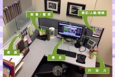 办公室办公桌风水布局对职场运势的影响