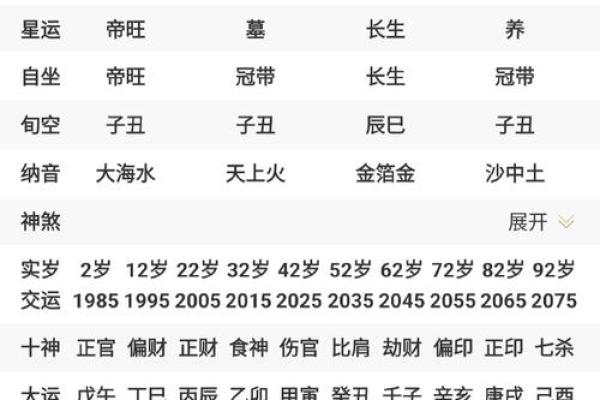 出生的人命理分析与生活轨迹