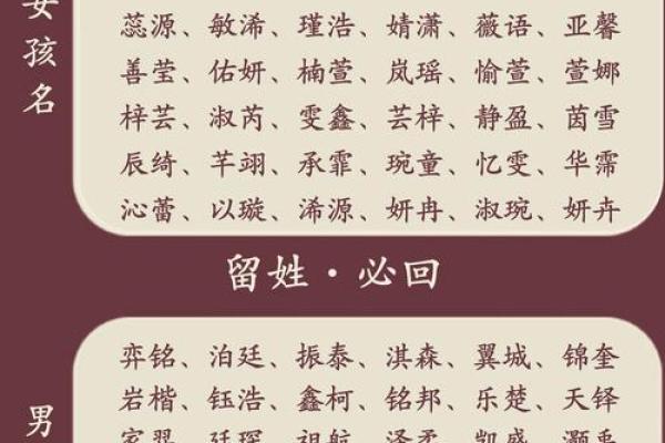 宝宝名字评分：如何选择一个有分数高的名字