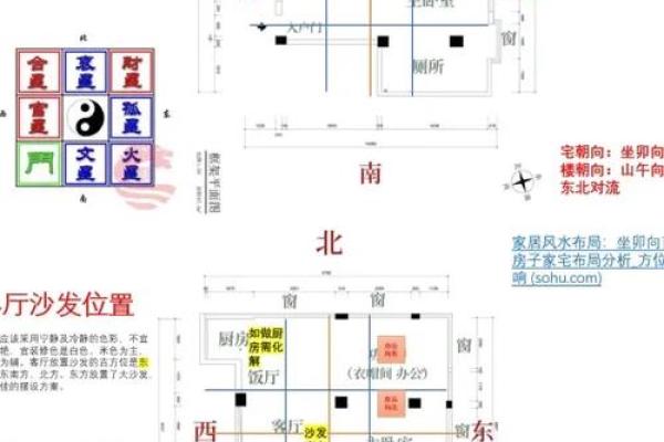 办公室风水布局地图：职场成功的隐藏密码