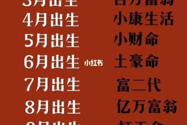 出生的你年命解析及命运特点