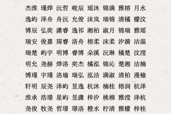 为男孩挑选寓意深远的名字技巧及建议