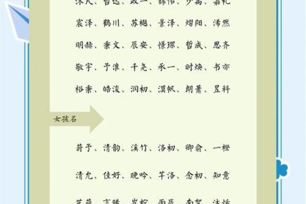 宝宝名字推荐，寓意深远的名字选择