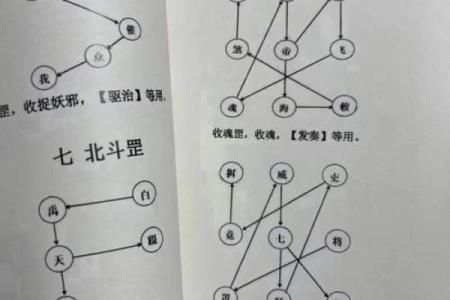 办公室风水布局：防小人、防阴煞的秘笈