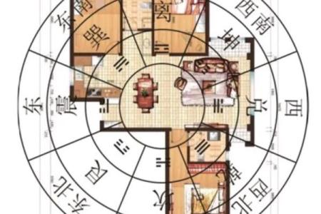 从家居风水角度看人生运势的变动