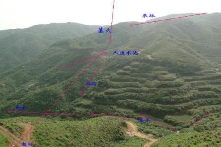电子版家居风水宝典，图解式指导让家更美好