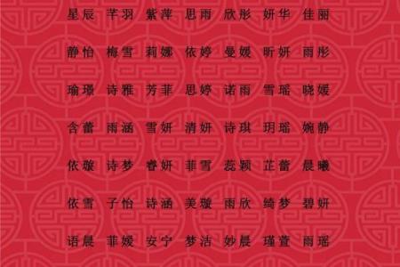 出生的孩子，生辰八字透露了什么未来趋势