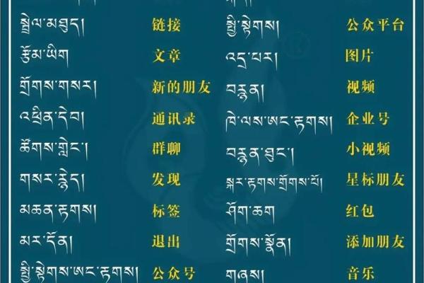 藏族人名字中的宗教与自然元素