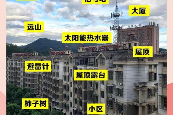 住宅小区名称创意大全 提供最具特色的小区命名灵感