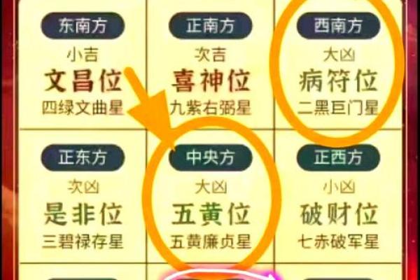 从风水角度看招财：家居布局对财富的潜在影响