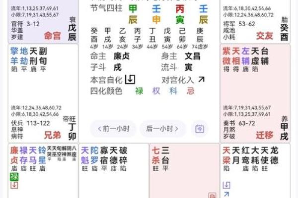 星辰八字解析：探索命运背后的宇宙密码