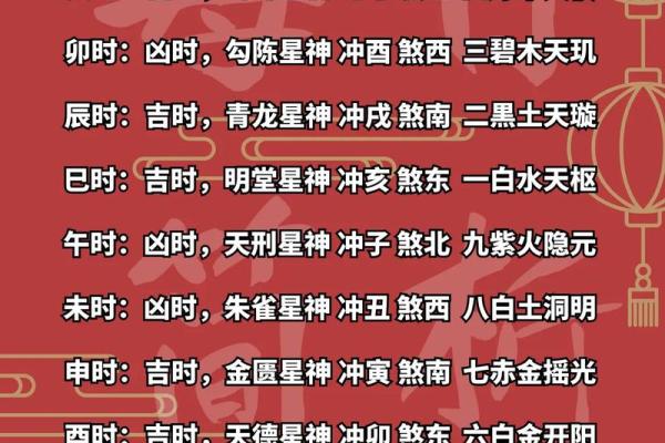探索农历日期查询的奥秘，了解中华文化的时间密码