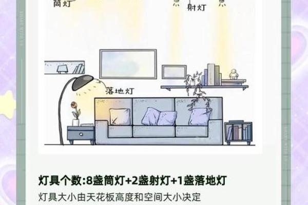 办公室灯具配置技巧与风水建议