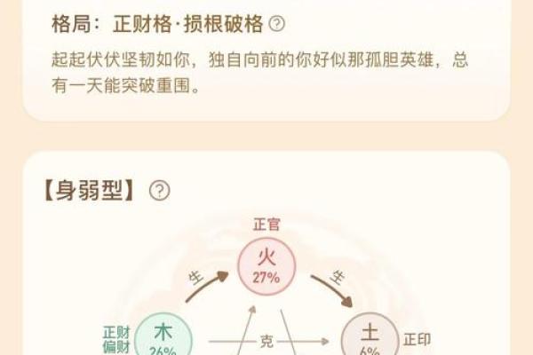 擦生辰八字，揭开命运的神秘面纱，你的运势如何？