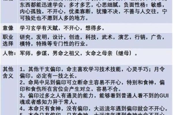 巴掌命的含义与背后的文化象征