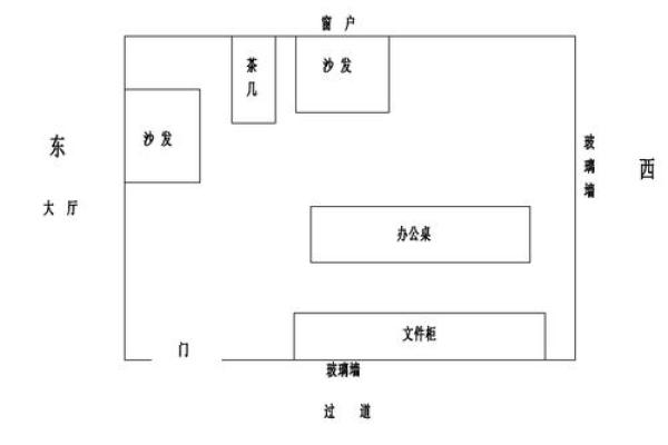办公室窗户对着烟囱的风水禁忌及化解技巧
