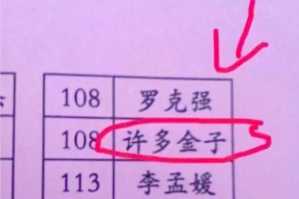 给女宝宝起名字时需避开的常见误区